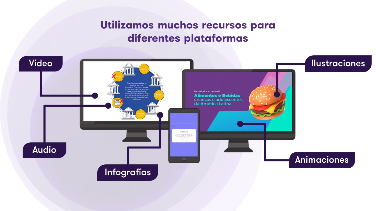 Utilizamos muchos recursos para diferentes plataformas: videos, ilustraciones, animaciones, infografía y audio