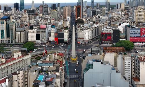 Doing Business in Argentina 2025