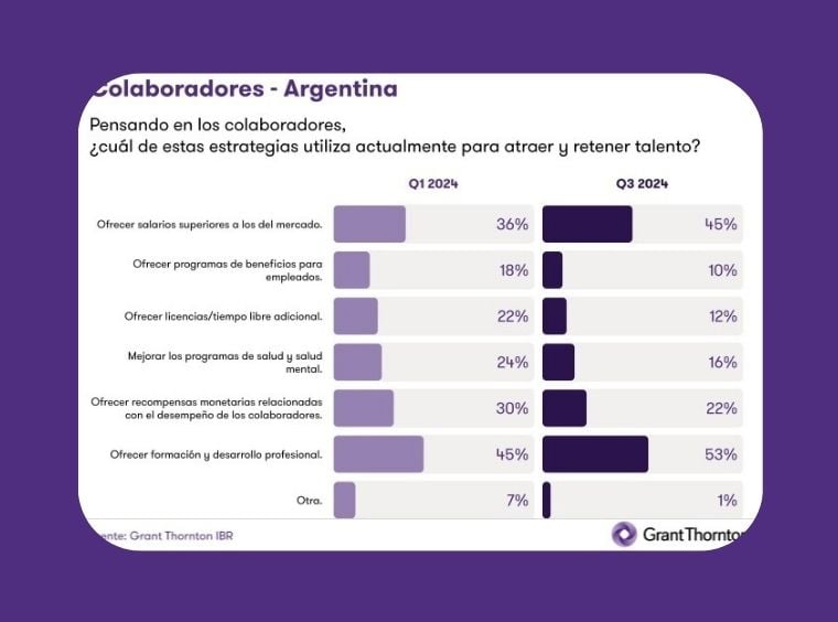 Accedé al artículo completo