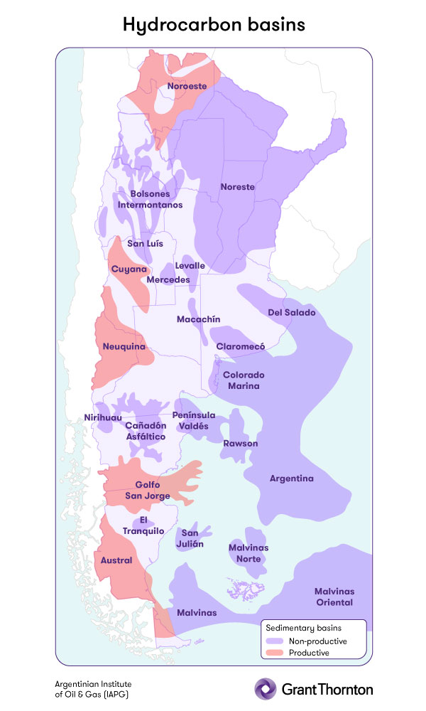 Hydrocarbon basins in Argentina