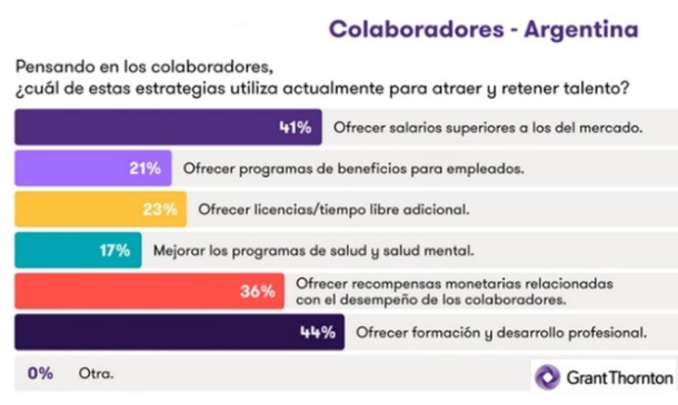 Accedé al artículo completo