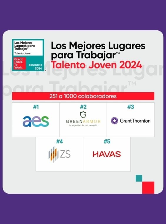Accedé al artículo completo