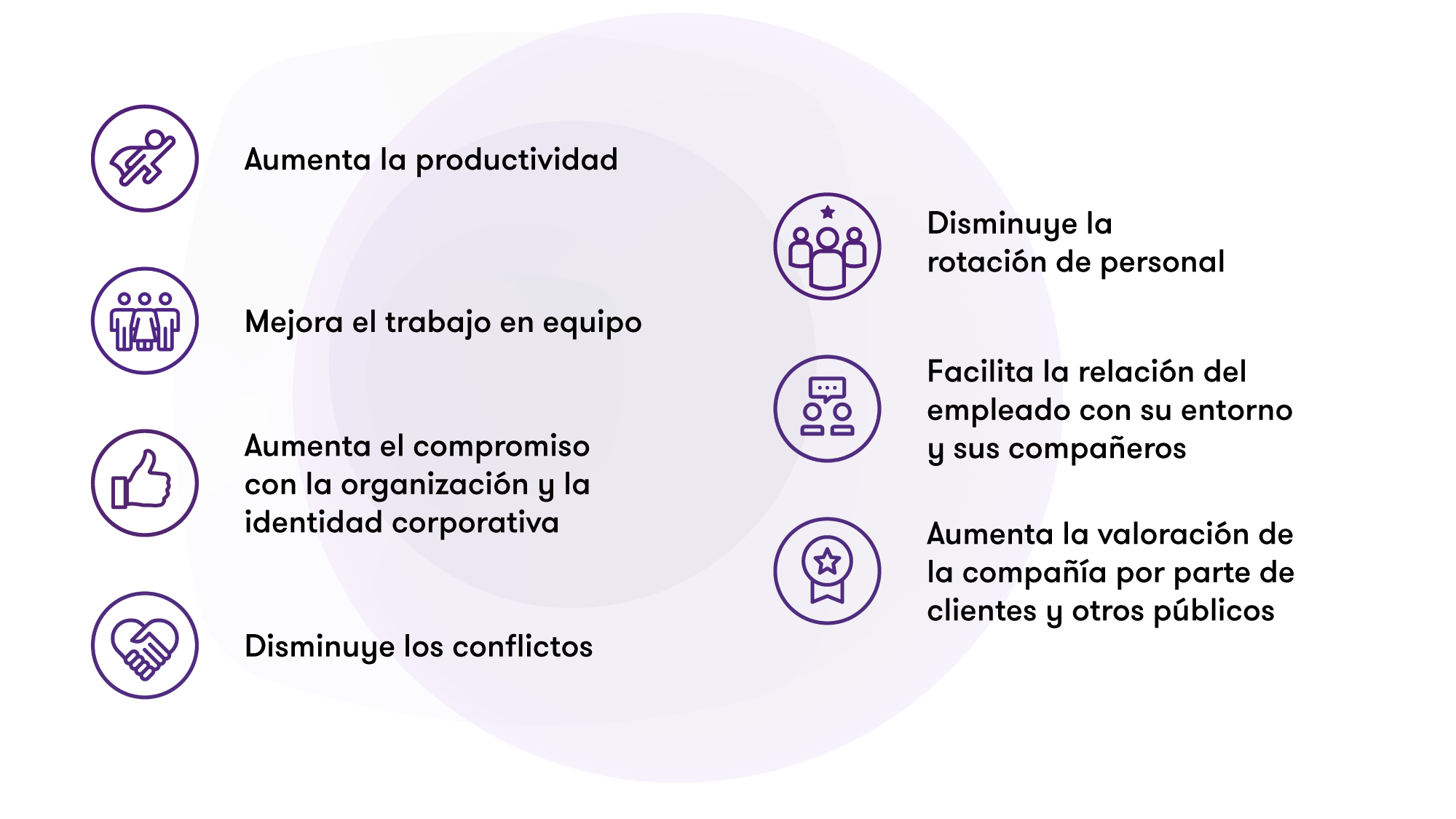 Las ventajas para la empresa de contar con un buen clima laboral sol: Aumenta la productividad, Disminuye la rotación de personal, Facilita la relación del empleado con su entorno y sus compañeros, Mejora el trabajo en equipo, Aumenta el compromiso con la organización y la identidad corporativa, Aumenta la valoración de la compañía por parte de clientes y otros públicos, Disminuye los conflictos