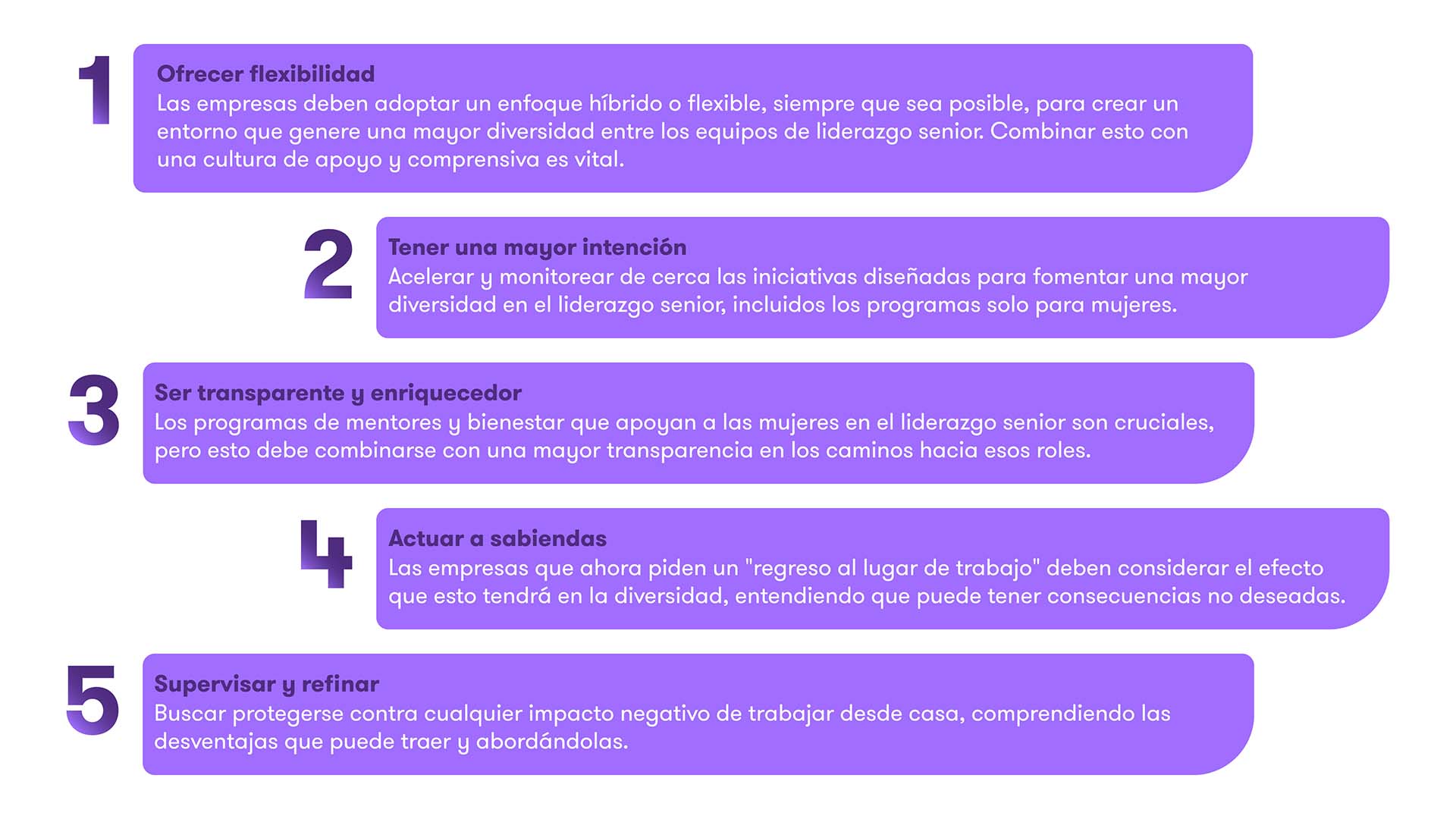 1. Ofrecer flexibilidad: Las empresas deben adoptar un enfoque híbrido o flexible, siempre que sea posible, para crear un entorno que genere una mayor diversidad entre los equipos de liderazgo senior. Combinar esto con una cultura de apoyo y comprensiva es vital.  2. Tener una mayor intención: acelerar y monitorear de cerca las iniciativas diseñadas para fomentar una mayor diversidad en el liderazgo senior, incluidos los programas solo para mujeres.  3. Ser transparente y enriquecedor: Los programas de mentores y bienestar que apoyan a las mujeres en el liderazgo senior son cruciales, pero esto debe combinarse con una mayor transparencia en los caminos hacia esos roles.  4. Actuar a sabiendas: las empresas que ahora piden un "regreso al lugar de trabajo" deben considerar el efecto que esto tendrá en la diversidad, entendiendo que puede tener consecuencias no deseadas.  5. Supervisar y refinar: buscar protegerse contra cualquier impacto negativo de trabajar desde casa, comprendiendo las desventajas que puede traer y abordándolas.