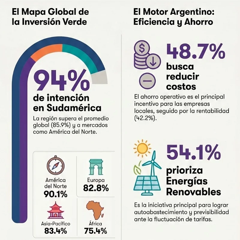 Accedé al artículo completo