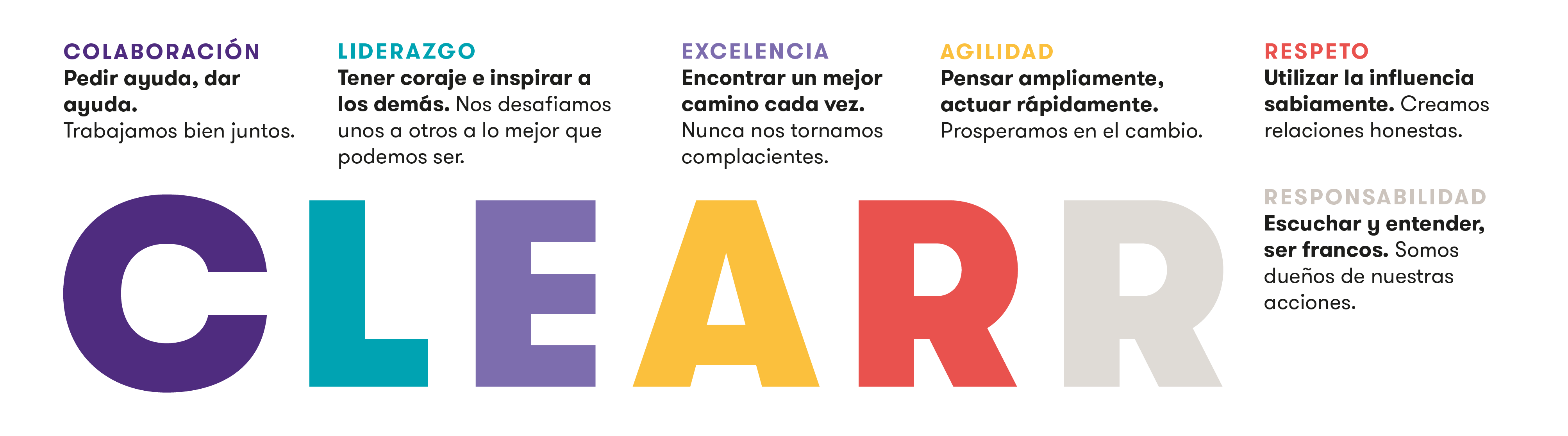 Nuestros valores son: Colaboración, Liderazgo, Excelencia, Agilidad, Responsabilidad y Respeto