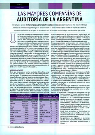 mayores empresas de auditoría de la argentina