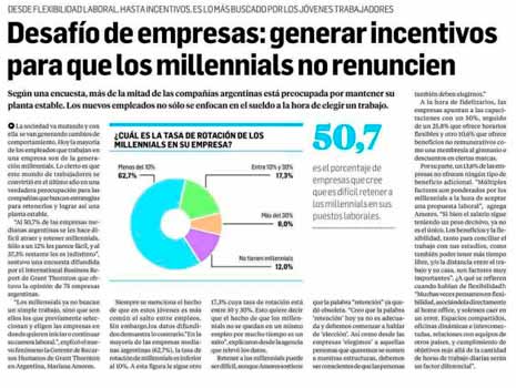 Nota diario ámbito financiero