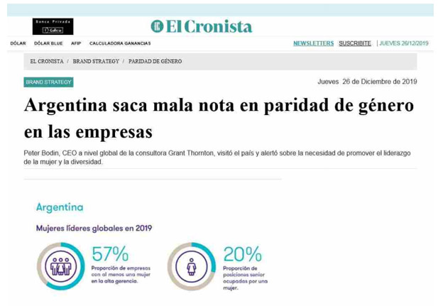 Tapa diario El Cronista