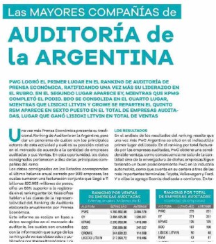 Noticia mejores firmas de auditoría