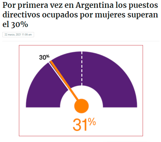 Nota diario Economis