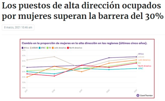 Nota diario Economis
