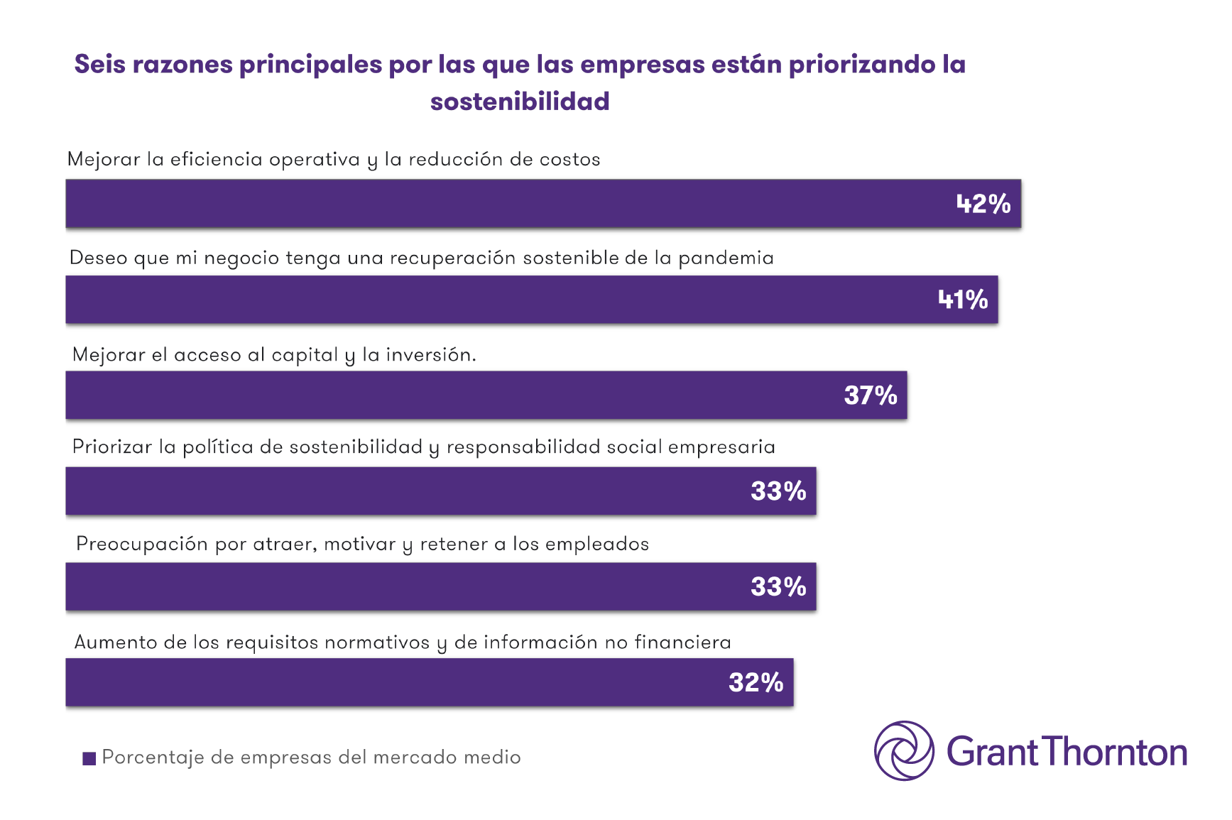 6 razones-conlogo.png