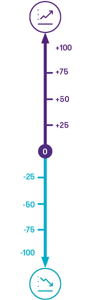 GRA.INT.452 Scale1.png